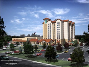 San Marcos, Texas Hotel and Conference Center